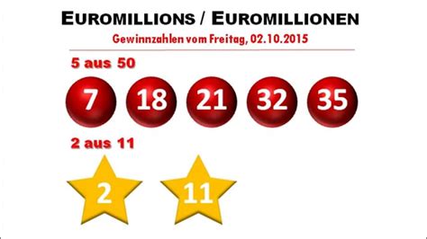 euromillions gewinnzahlen